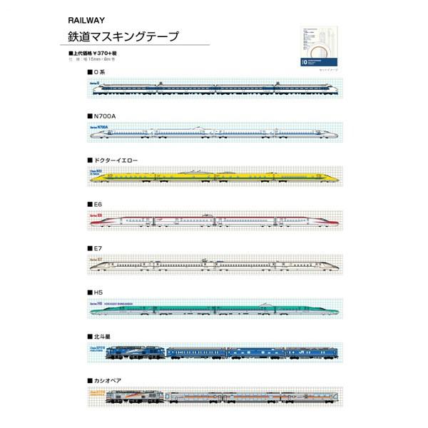 新幹線 マスキングテープ ジェイ・エム 文房具 電車 鉄道 グッズ