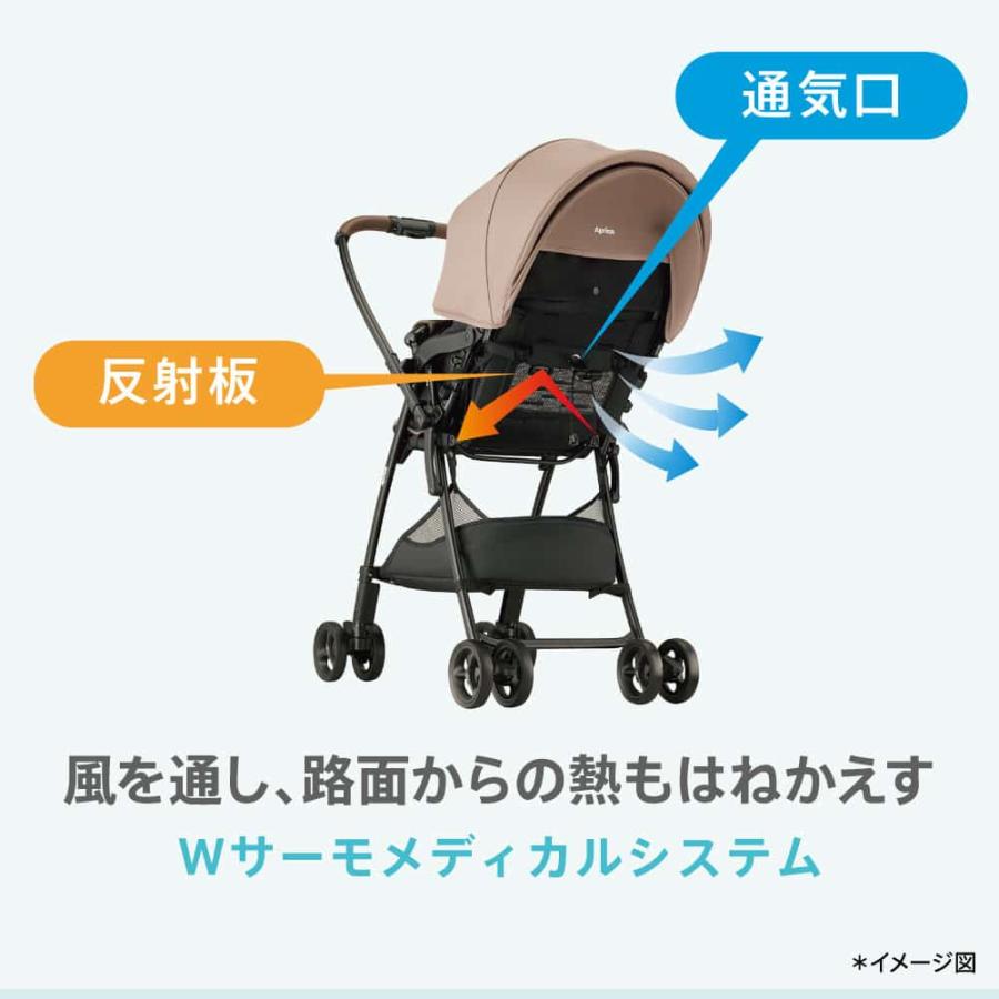 アップリカ カルーンエアー メッシュ AD ベビーカー A型ベビーカー 1年