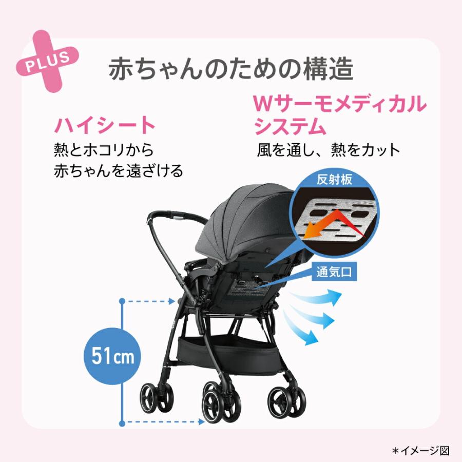 LUXUNA アップリカ(Aprica) ラクーナエアー AD グレー GR 【A型