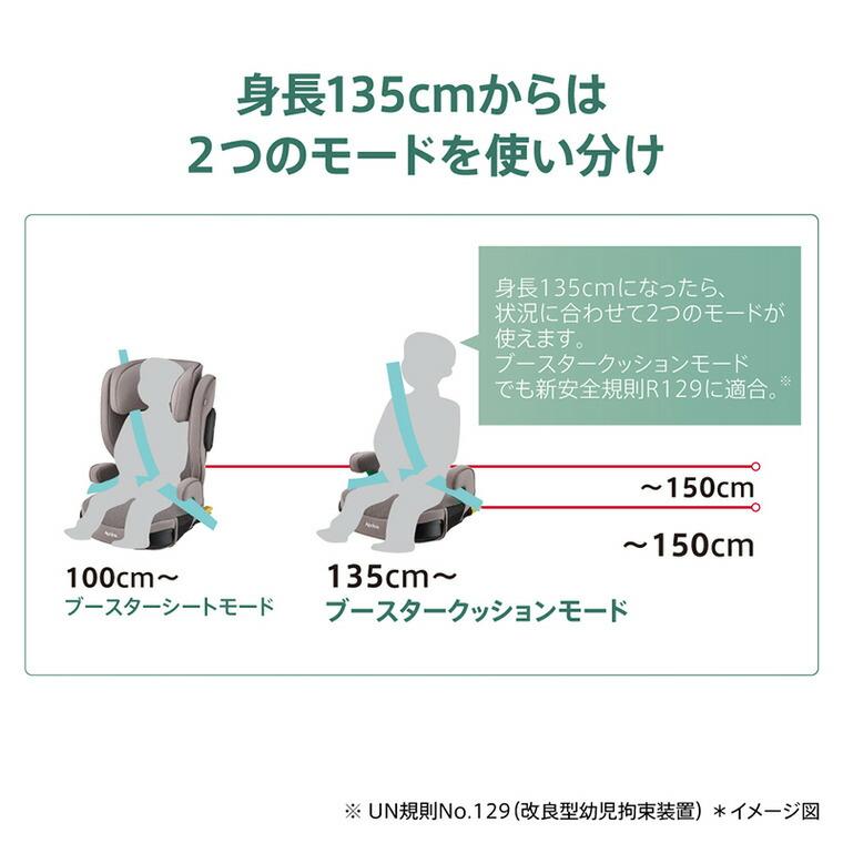 アップリカ（Aprica） ライドクルー ISOFIX AB チャイルドシート