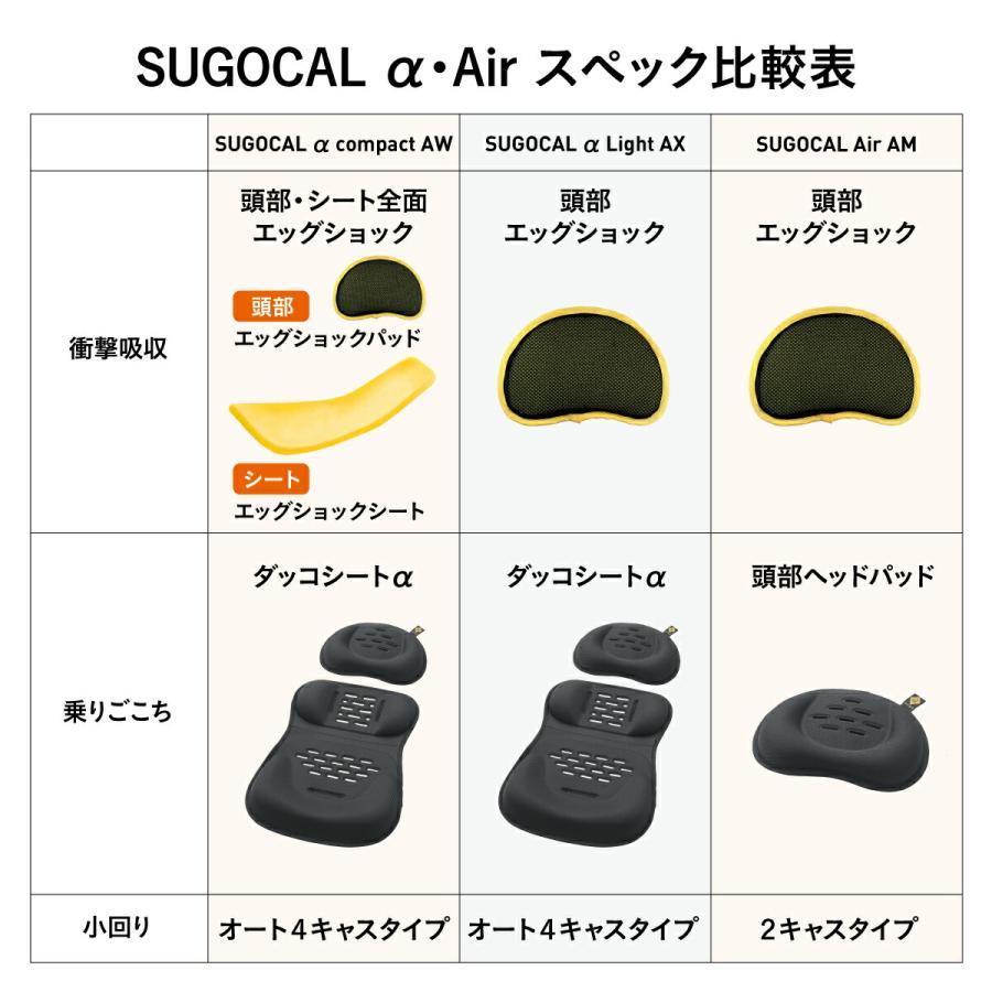 スゴカル コンビ スゴカルα ライト(SUGOCAL α Light) エッグショック