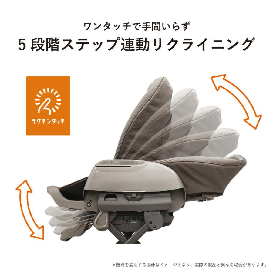 綺麗/ネムリラAUTO SWING/新生児～4歳頃/テーブル新品/洗濯済み ネムリラ コンビ(combi) コードレス AUTO SWING SS＋ （送料無料
