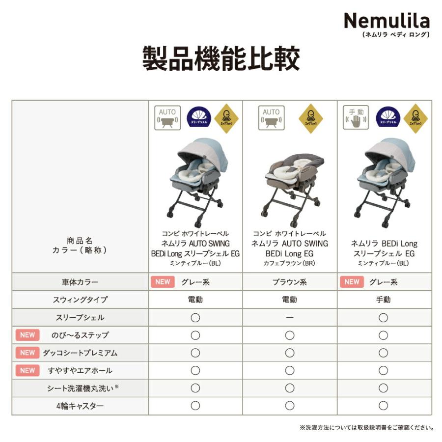ネムリラ コンビ ベディ ロング スリープシェル エッグショック 手動