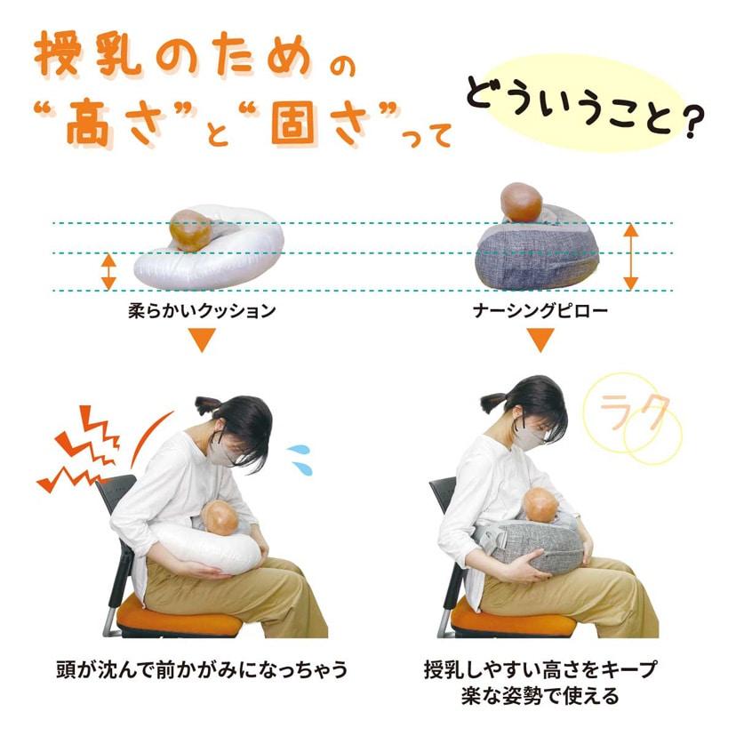 エルゴベビー 授乳クッション 正規　ナチュラルカーブ・ナーシングピロー ergobaby（エルゴベビー） ナチュラルカーブ ナーシングピロー