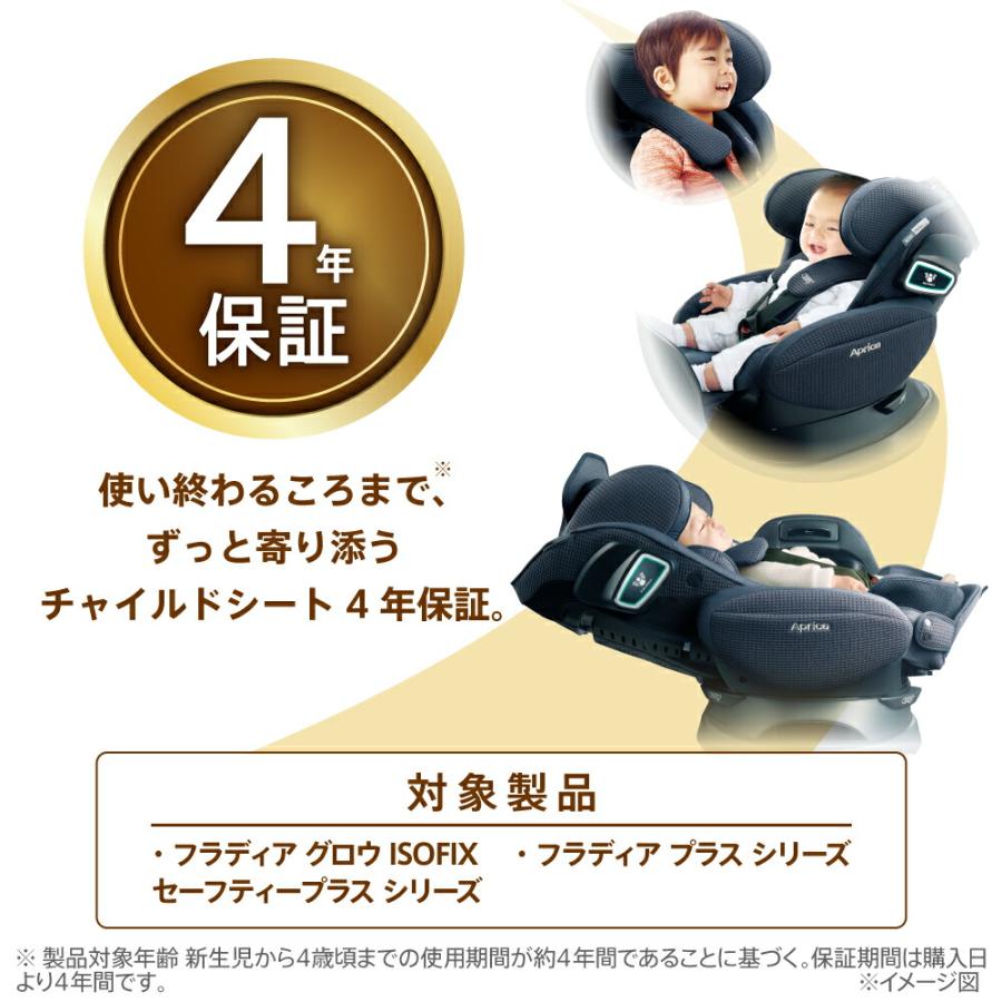 Fladea アップリカ フラディア グロウ ISOFIX セーフティープラス