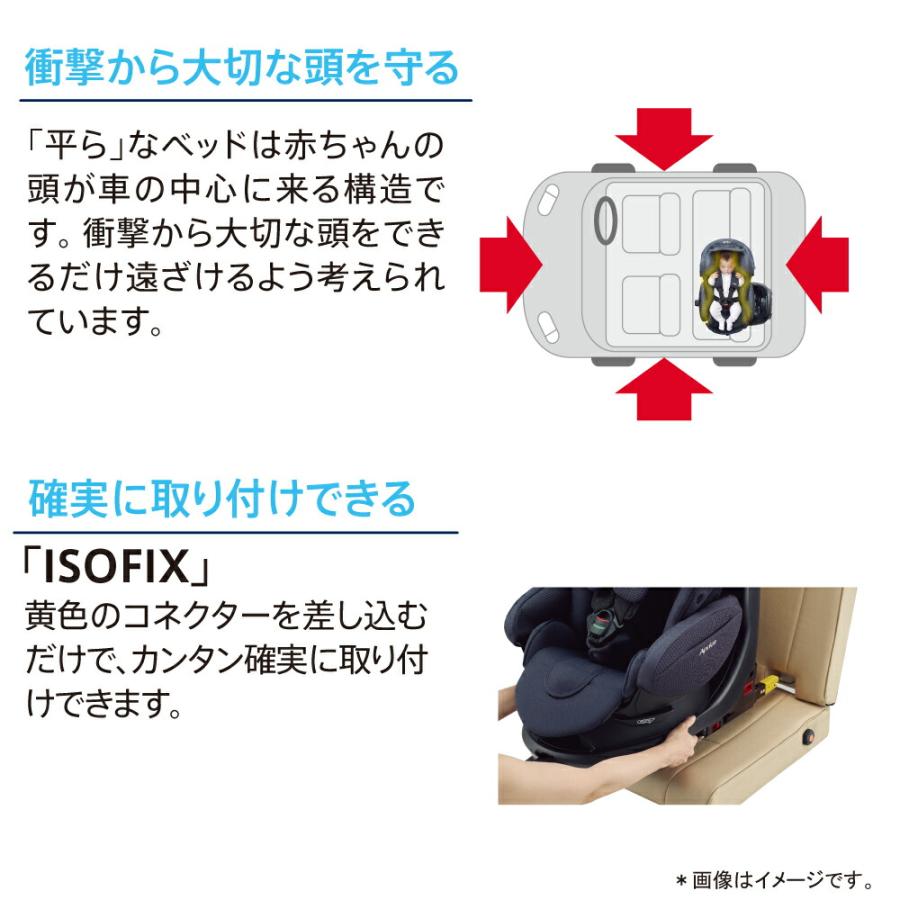 Fladea アップリカ フラディア グロウ ISOFIX セーフティープラス