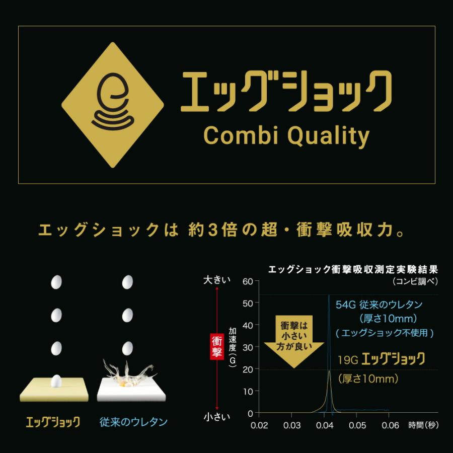 コンビ THE S ISOFIX エッグショック ZC-690 ベージュ色 /チャイルドシート ジュニアシート 即納 安全基準R129 0ヶ月から 新生児 メーカー保証 簡単の画像