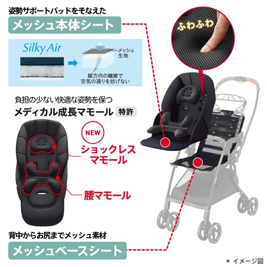 LUXUNA アップリカ ベビーカー 即納 ラクーナ クッションフリー AC