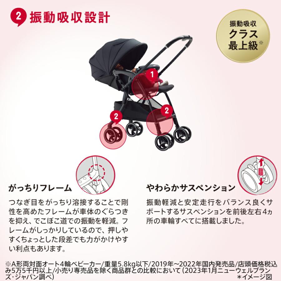 LUXUNA アップリカ ベビーカー 即納 ラクーナ クッションフリー AC