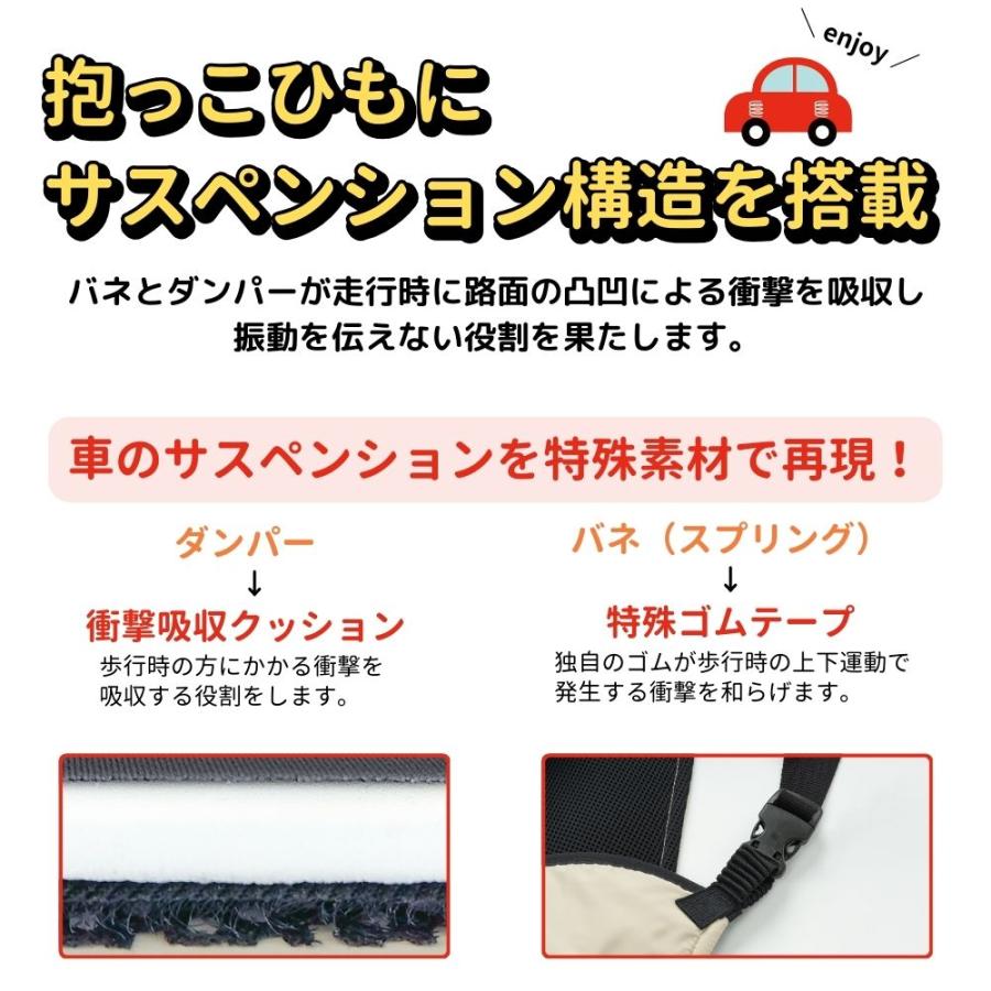 エイテックス（EIGHTEX） ユーモベビー 2WAYキャリー / 抱っこ紐 送料無料 4ヵ月頃から24ヵ月頃まで 対面抱っこ 前向き抱き 洗濯可の画像
