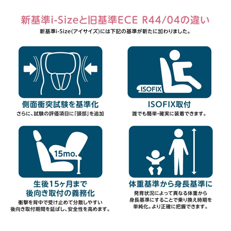 Joie ジョイー チャイルドシート カトージ 即納 アイ・アーク360 キャノピー付 送料無料 / グレー ブラック 新安全基準R129適合 身長40cmから105cmの画像