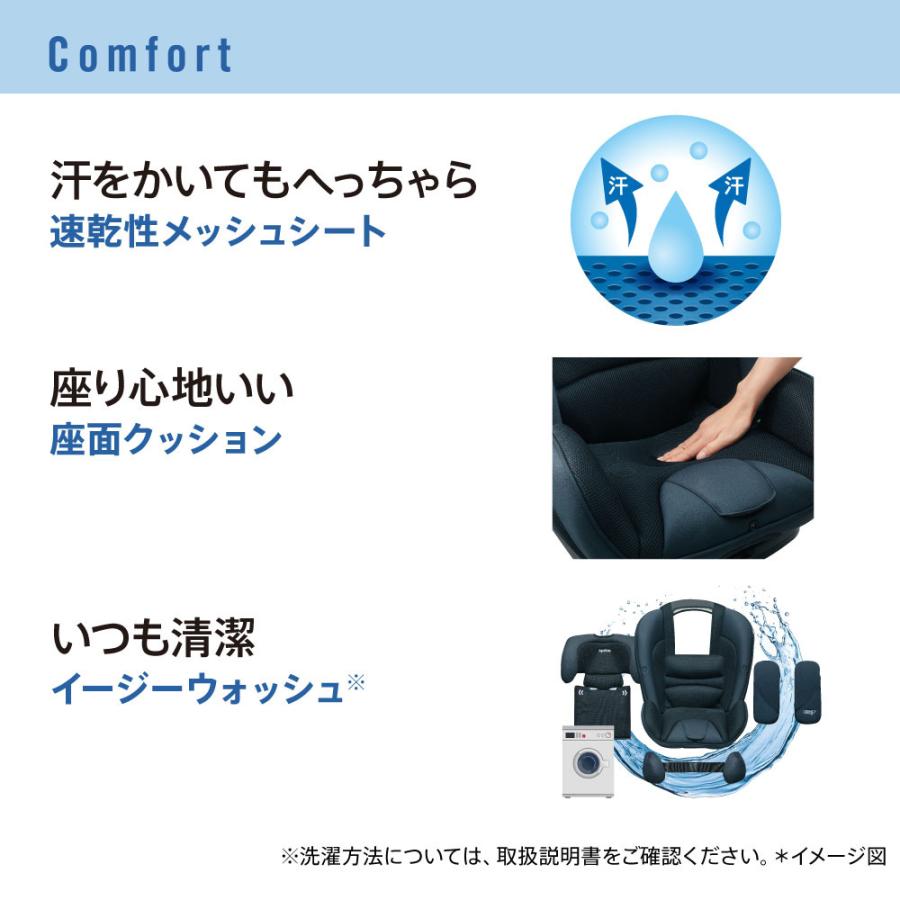 アップリカ(Aprica)  フォームフィット ネクスト (form fit next)  送料無料 / チャイルドシート ジュニアシート 即納 15ヶ月から12歳までの画像