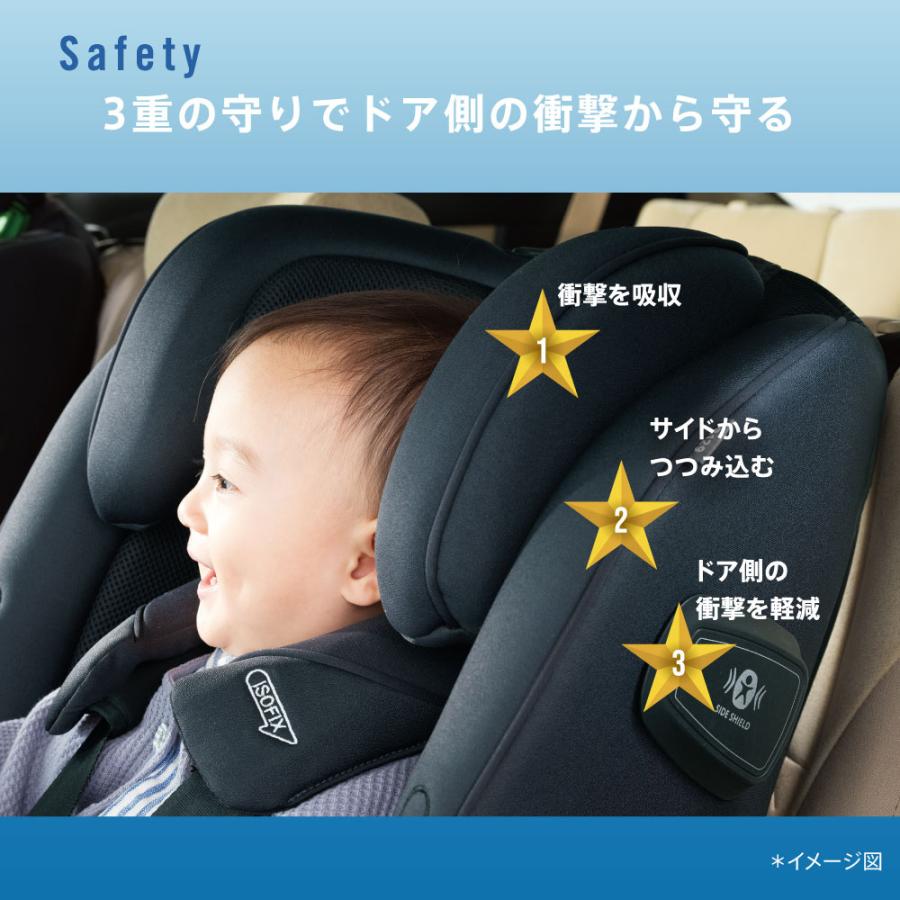 form fit アップリカ(Aprica) フォームフィット ネクスト (form next