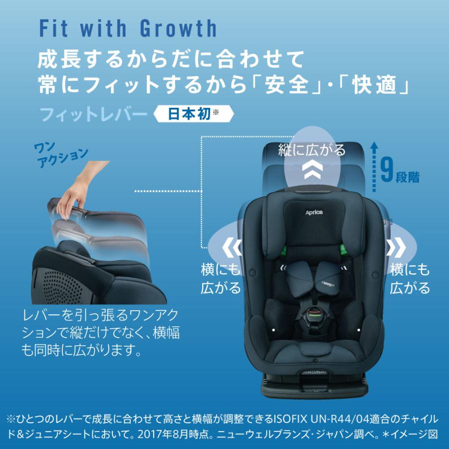 form fit アップリカ(Aprica) フォームフィット ネクスト (form next