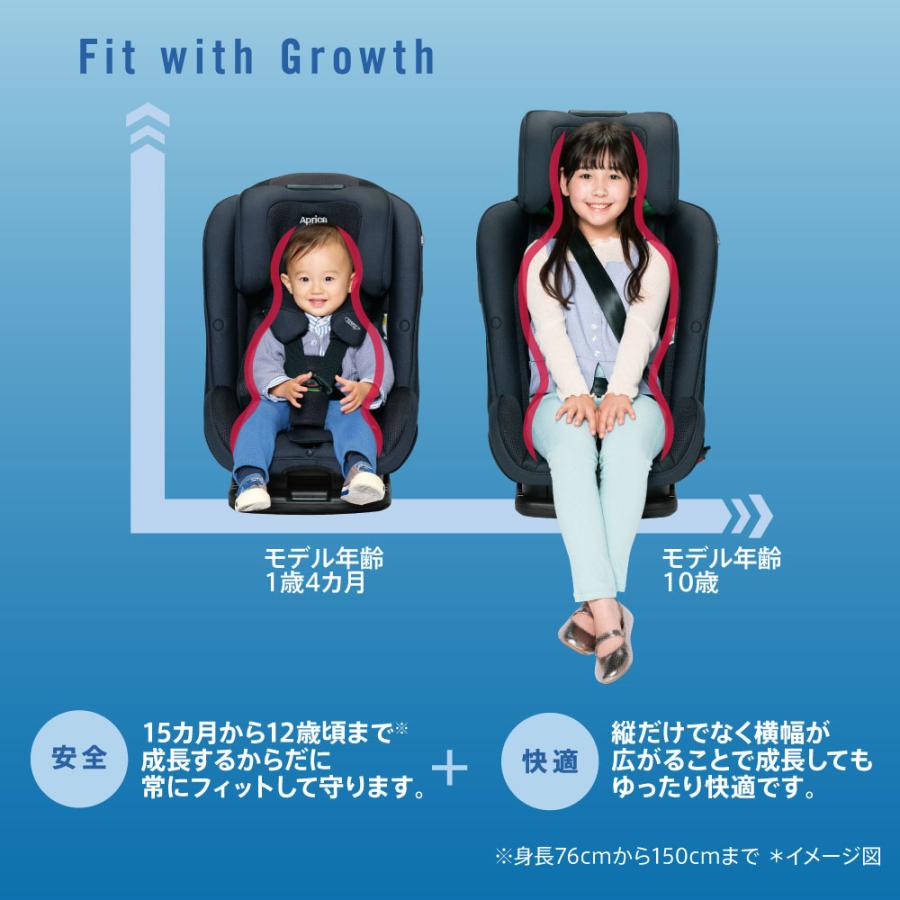 アップリカ(Aprica)  フォームフィット ネクスト (form fit next)  送料無料 / チャイルドシート ジュニアシート 即納 15ヶ月から12歳までの画像
