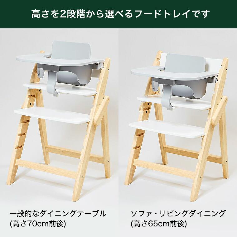 MOJI フードトレイ （送料無料）/ YIPPY イッピー ベビーチェア 純正 