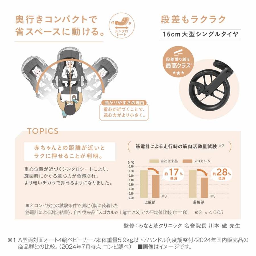 スゴカル コンビ(Combi) スゴカル(SUGOCAL) S エッグショック JA