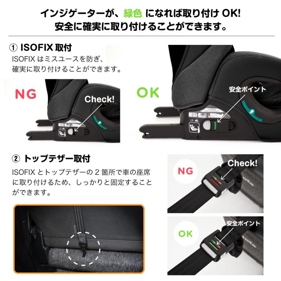 Joie（ジョイー） チャイルドシート カトージ ジュニアシート アイ