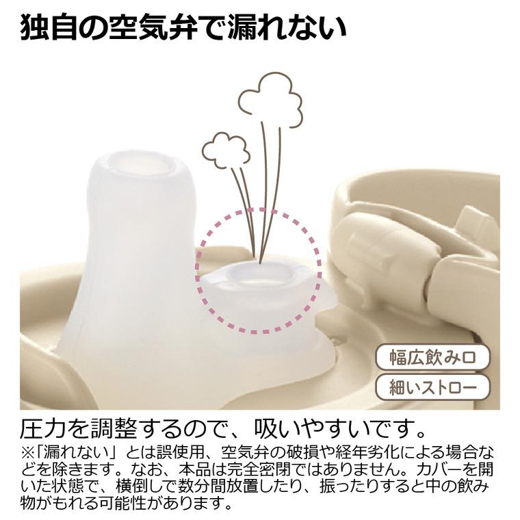 リッチェル（Richell） トライ マグセットプレミアム / ストロー飲み