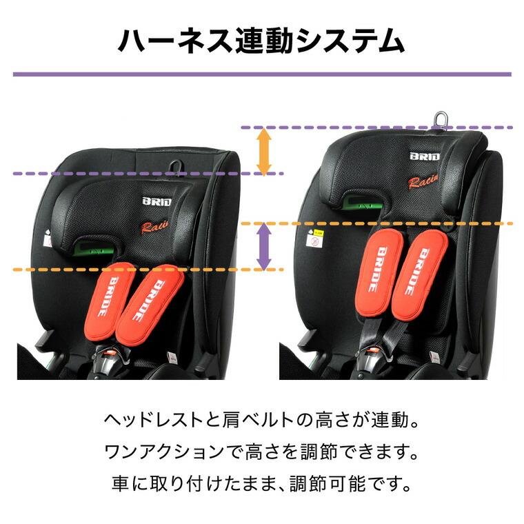 リーマン ブリッド チャイルドシート コンフォルテ・レーシング