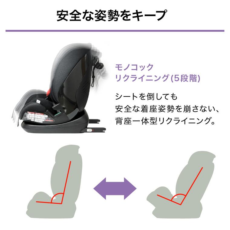 リーマン ブリッド チャイルドシート コンフォルテ・レーシング
