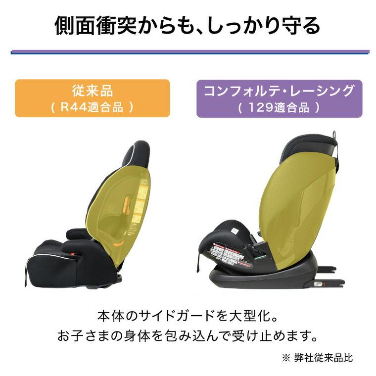 リーマン ブリッド チャイルドシート コンフォルテ・レーシング