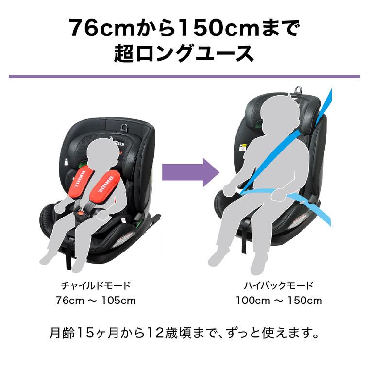 リーマン ブリッド チャイルドシート コンフォルテ・レーシング