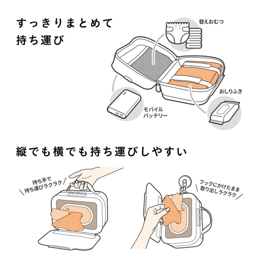Combi（コンビ） クイックウォーマーポシェット / おしりふき 