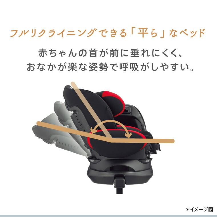 アップリカ（Aprica） 即納 チャイルドシート フラディア プラス 