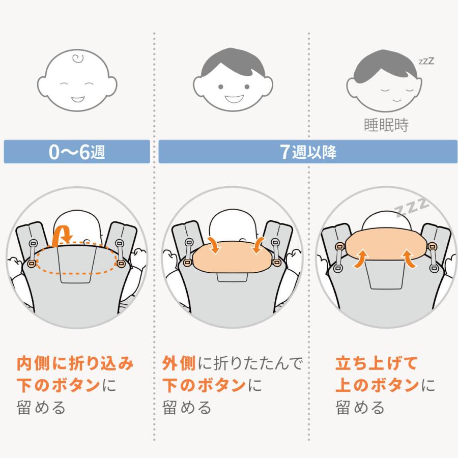 ergobaby（エルゴベビー） 日本正規品 抱っこひも オムニブリーズ