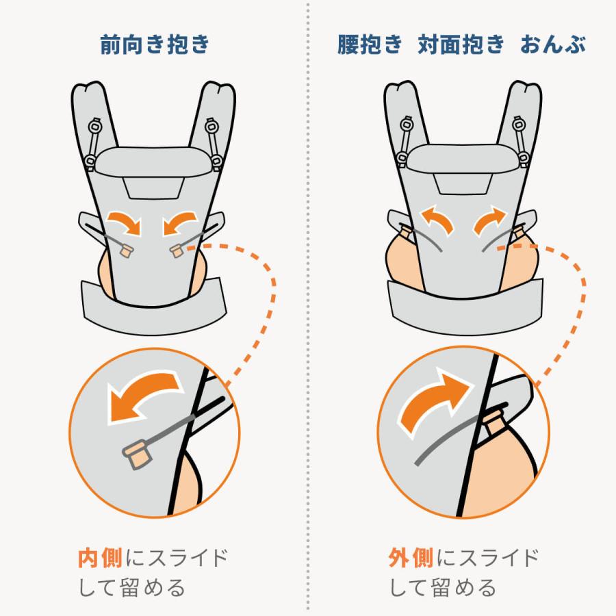 ergobaby（エルゴベビー） 日本正規品 抱っこひも オムニブリーズ