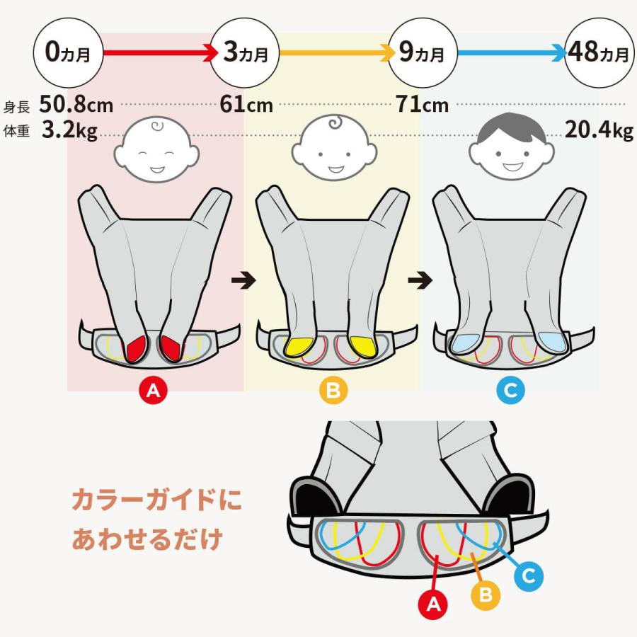 ADAPT エルゴベビー アダプト ソフトフレックス(Ergobaby SoftFlex