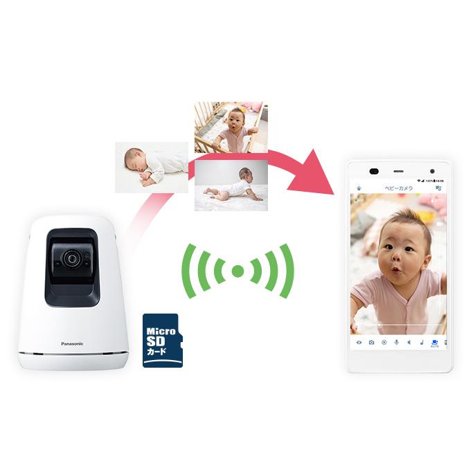 Panasonic 【レンタル延長】 ベビーカメラ KX-HBC200 : ベビー グッズ 