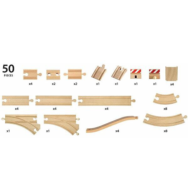 BRIO（ブリオ） 【ラッピング無料】BRIO 50ピース追加レールセット