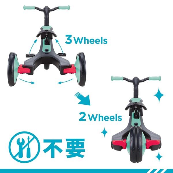GLOBBER 三輪車　キックバイク　ベビーカー美品 エクスプローラー トライク 4in1 ベビーカー グロッバー 【メーカー2年