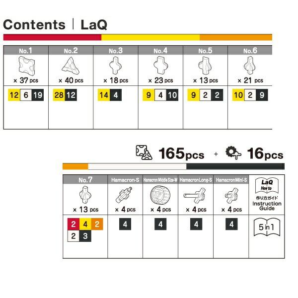 LaQ（ラキュー） ハマクロンコンストラクター モンスタートラック 165+