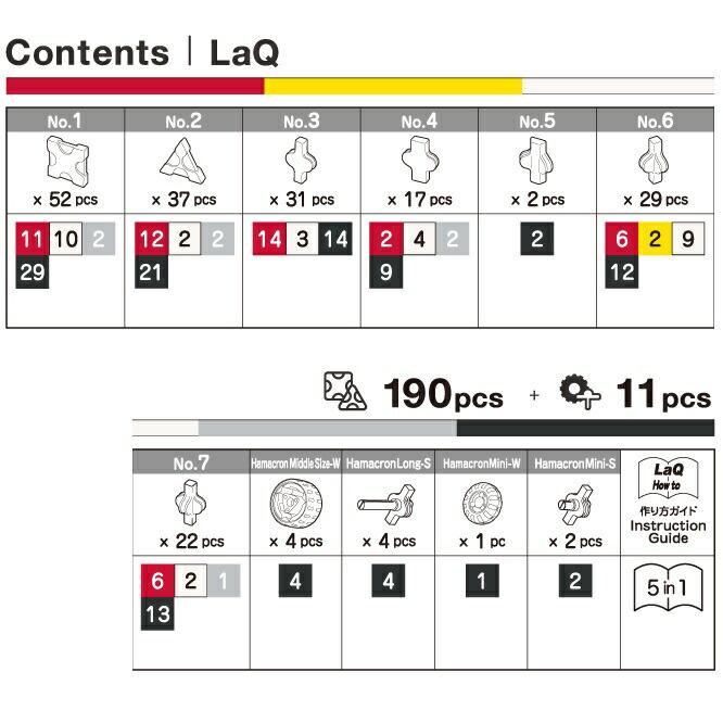 LaQ（ラキュー） ハマクロンコンストラクター レーサーズ 190+11ピース