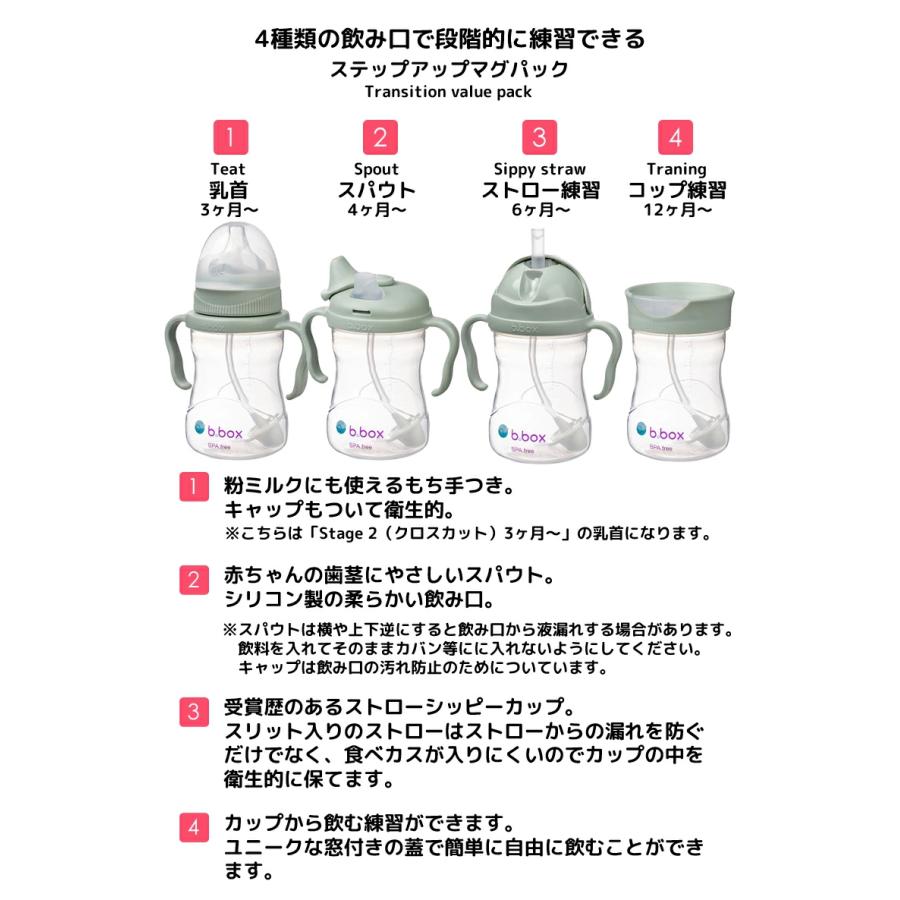 b.box（ビーボックス） ステップアップマグパック【哺乳瓶/スパウト
