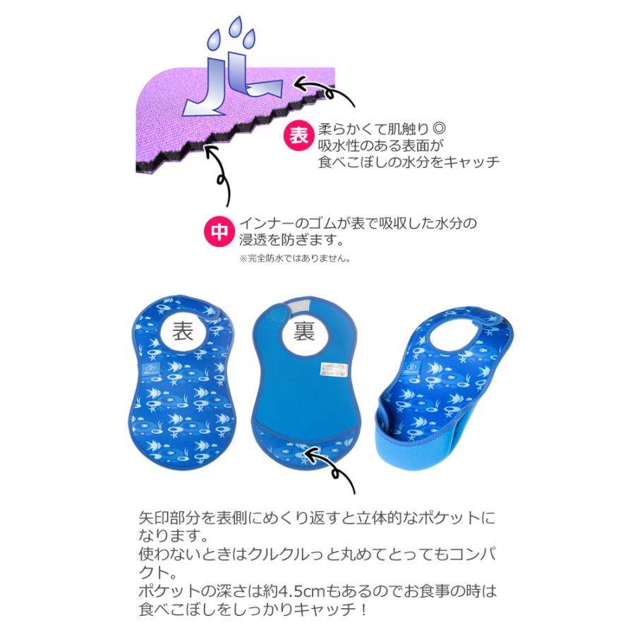 【ひな★あおママ様リピ専用】ポケット付き お食事エプロン ベビー&キッズ絵 ひな☆あおママ様リピ専用】ポケット付き お食事エプロン ベビー&キッズ絵