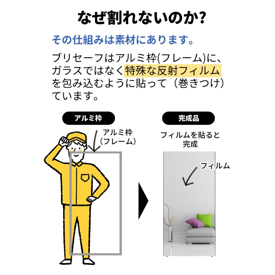 レビュー特典あり 割れない鏡 ブリセーフ brisafe 壁掛け 姿見