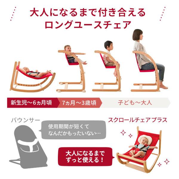 ハイチェア ベビー テーブル付 ファルスカ スクロールチェアプラス ロッキングチェア バウンサー :farska-scp:ベビージャクソンズストア - 通販 - Yahoo!ショッピング ハイチェア ベビー テーブル付 ファルスカ スクロールチェアプラス ロッキングチェア バウンサー :farska-scp:ベビージャクソンズストア - 通販 - Yahoo!ショッピング