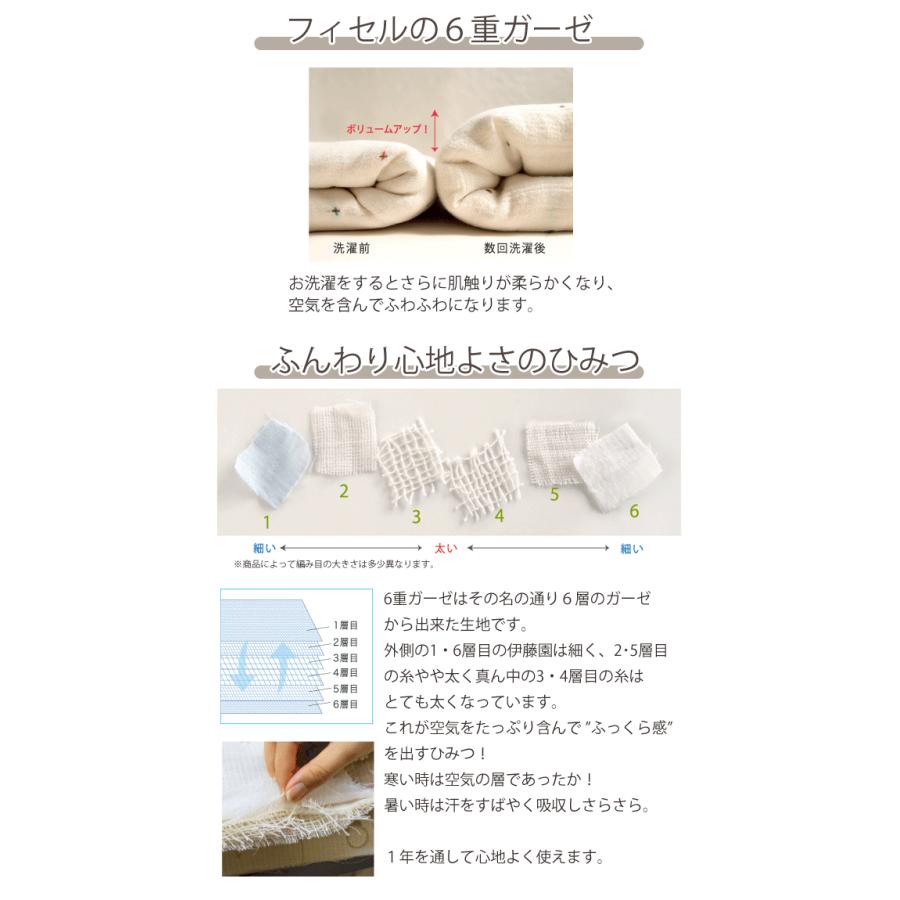 フィセル 2WAYスリーパー ベビーサイズ 4723 ソレイアード モン・べべ・シェリ 6重ガーゼ 肩まであったか 袖付き :ficelle-soad13:ベビージャクソンズストア - 通販 - Yahoo!ショッピング フィセル 2WAYスリーパー ベビーサイズ 4723 ソレイアード モン・べべ・シェリ 6重ガーゼ 肩まであったか 袖付き :ficelle-soad13:ベビージャクソンズストア - 通販 - Yahoo!ショッピング