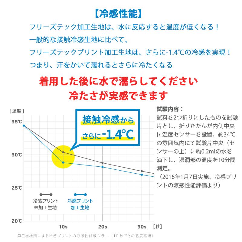 冷感グッズ 接触冷感 アームカバー 両腕用 UPF50+ uvカット アームスリーブ 作業用 スポーツ ゴルフ メンズ freeze tech フリーズテック 氷撃 リベルタ｜baby-jacksons｜07