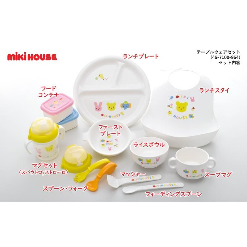 ミキハウス ファースト Mikihouse 正規品 日本製 ベビー食器セット 46 7100 954 箱入り Mikihouse01 ベビージャクソンズストア 通販 Yahoo ショッピング
