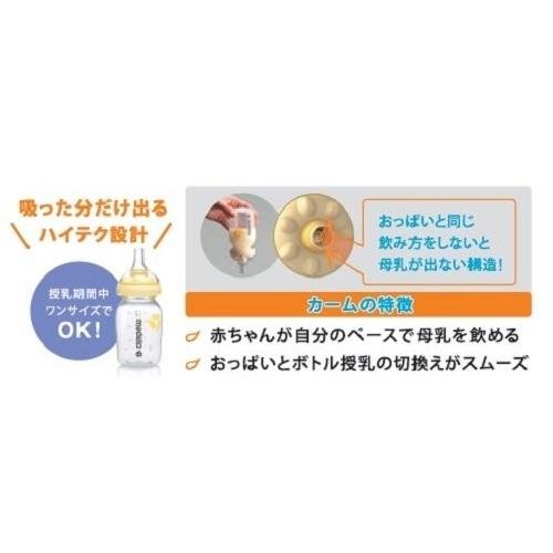 日本製 メデラ スイング電動さく乳器 カーム付 搾乳器 搾乳機 産後 授乳 搾乳 母乳育児 携帯 コンビニ受取対応商品 Www Thedailyspud Com