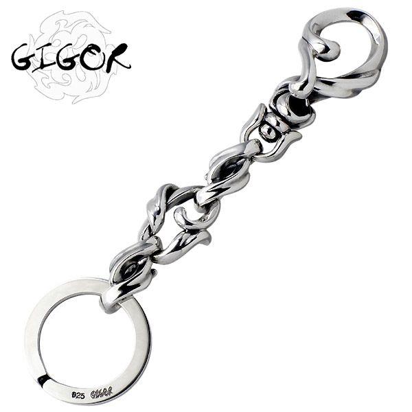 gigor-no-244