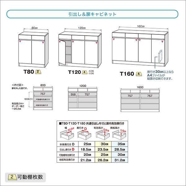 セミオーダー　カウンター下収納　ぴったりくん扉シリーズ　幅80cmx奥行25cm　※沖縄・離島別途送料見積もり　キャビネット　メーカーより直送