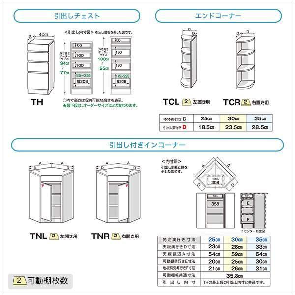 セミオーダー カウンター下収納 ぴったりくん扉シリーズ エンドコーナー右置き 奥行25cm ※沖縄・離島別途送料見積もり メーカーより直送｜baby-sies｜03