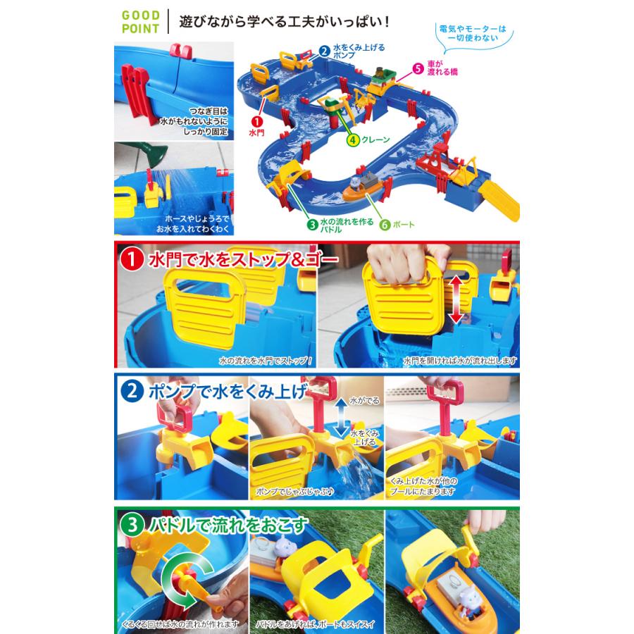 日本未入荷 \2022年版 送料無料 ポイント10倍 ボーネルンド アクアプレイ アクアワールド カナルロック 水遊び おもちゃ※T0Y ericamoreira.com.br 日本未入荷 \2022年版 送料無料 ポイント10倍 ボーネルンド アクアプレイ アクアワールド カナルロック 水遊び おもちゃ※T0Y ericamoreira.com.br
