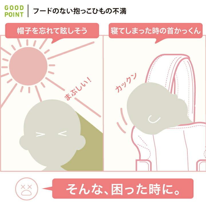 お得セット 最新モデル ベビービョルン 抱っこ紐 ベビーキャリア One Kai スリーピングフードカバー 最新モデル スリーピングフードカバー Wbb36cl05 ベビスマ 通販 Yahoo ショッピング